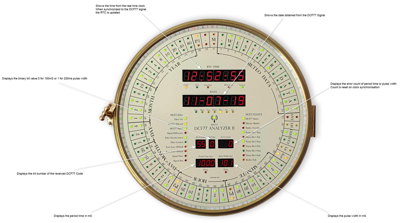 DCF77 Analyzer 7 segment displays