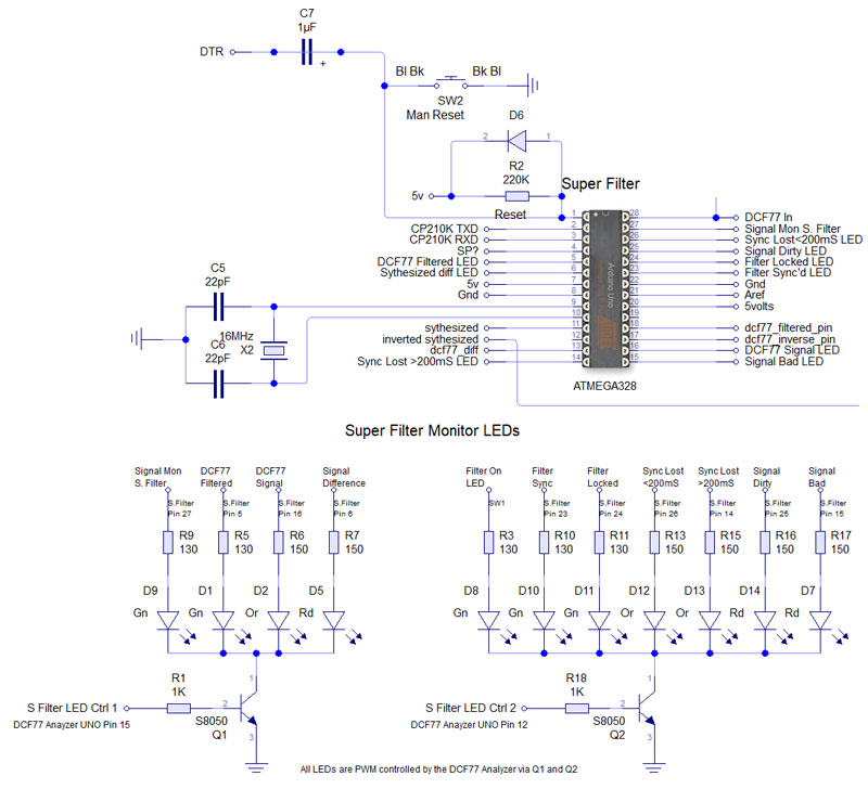 DCF77 Analyzer Super Filter