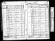 Albert Wimbleton - 1841 England Census