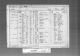 1891 England Census - Herbert Oliver