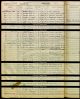 1939 England and Wales Register - Cyril A Brindley